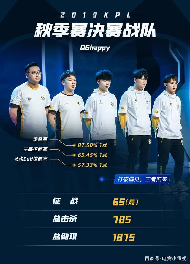 而是谁能把 而是谁能把