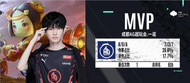 在NBA总 在NBA总