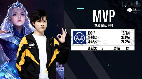 用户共创的